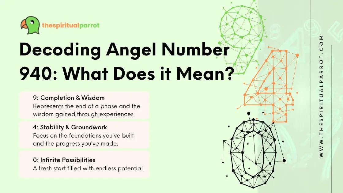 The Angel Number 940 & Its Spiritual Meaning 2 Decoding Angel Number 940