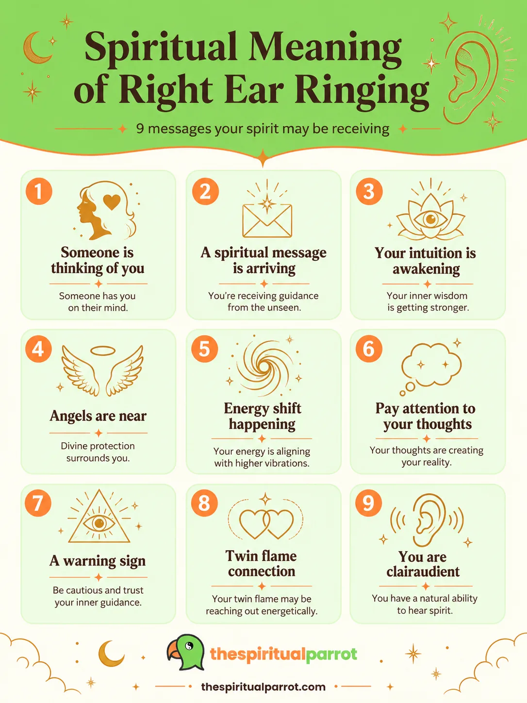 Spiritual Meaning of Right Ear Ringing: 9 Messages You Should Not Ignore 2 Spiritual Meaning of Right Ear Ringing