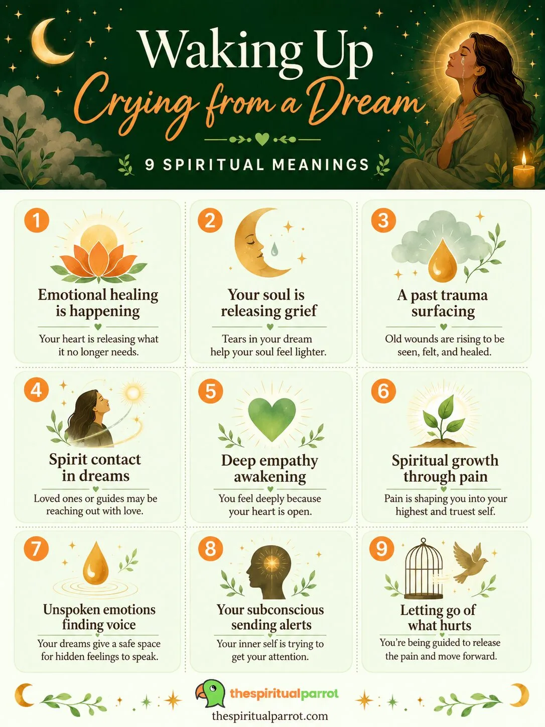 Waking Up Crying from a Dream: 9 Spiritual Meanings and What They Reveal 2 Waking-up-crying-from-a-dream