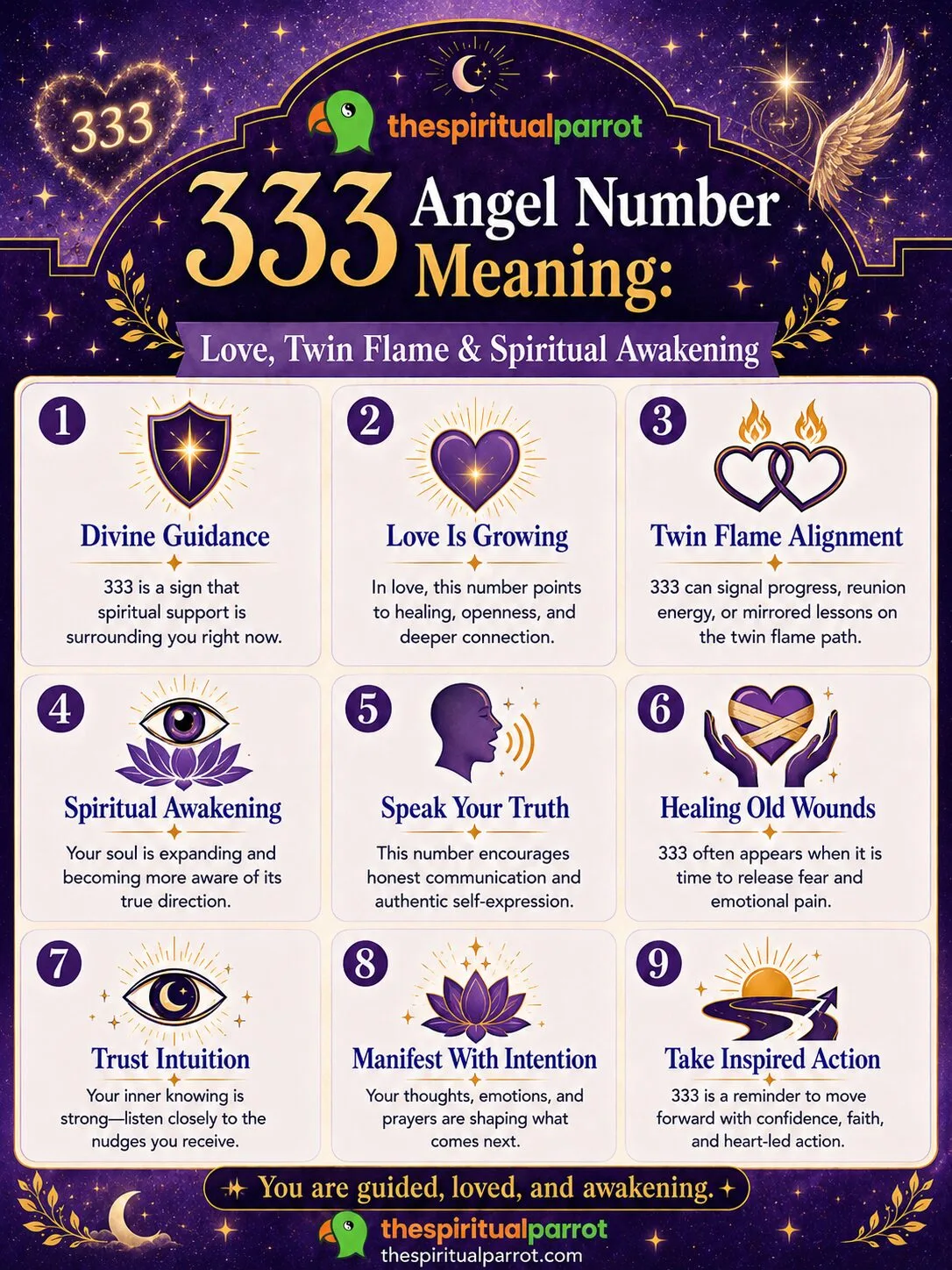 333 Angel Number Meaning: Love, Twin Flame & Spiritual Awakening 3 333 Angel Number Love, Twin Flame and Spiritual Awakening