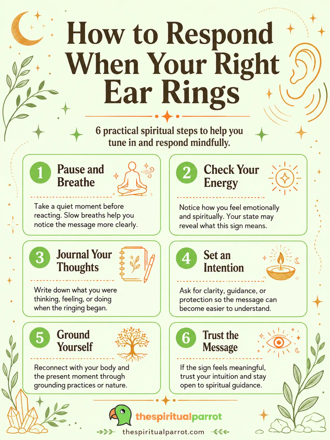 Spiritual Meaning of Right Ear Ringing: 9 Messages You Should Not Ignore 4 How to respond when you right ear rings